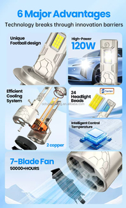 <span class=keywords><strong>หลอด</strong></span><span class=keywords><strong>ไฟ</strong></span> LED สำหรับรถยนต์ รุ่น Football Style Double Copper Tube 240w 24000LM รุ่น Faros H7 <span class=keywords><strong>H11</strong></span> 9005 9006 Canbus Luces H4 สำหรับ<span class=keywords><strong>ไฟ</strong></span>หน้ารถยนต์ - Product Image 5