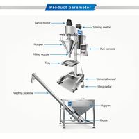 Ligne de production semi-automatique de poudre de farine, d'amidon et de poivre, machine de conditionnement et de remplissage quantitatif de poudre