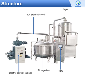 เครื่องทอดกล้วยชิปมันฝรั่งแบบบิดก้นลึกเครื่องทอดสูญญากาศจากโรงงานจีน - Product Image 4