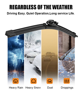 Accessoires d'extérieur Fabricant d'essuie-glace Lame d'essuie-glace multifonctionnelle - Product Image 6