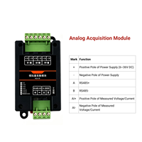Module de contrôle PLC programmable, relais, traitement de signal analogique, prise en charge du diagramme en échelle, carte de contrôle d'automatisation industrielle