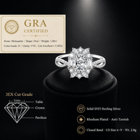Bague en Moissanite Ovale 1 carat Couleur D VVS, en Argent Sterling S925 Plaqué Rhodium, Coupe 3EX, Bijou de Mariage ou de Fiançailles pour Elle, Certifiée GRA