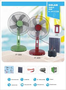 Thiết Bị Gia Dụng Quạt Năng Lượng Mặt Trời 50 Nhựa Oem Tầng Miễn Phí Phụ Tùng Lưu Trữ Dây Di Động, Quạt Làm Mát Không Khí Ven Quá Nóng Bảo Vệ 220 - Product Image 3