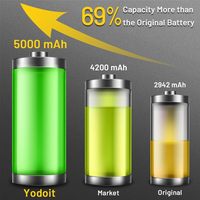 Batterie de remplacement au lithium-ion pour XR (modèle GBAIPXRBT) 5000mAh 3.82V, kit de réparation à capacité accrue