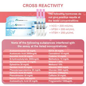 Nhanh chóng rụng trứng kiểm tra Dải fertlity kiểm tra dải - Product Image 3