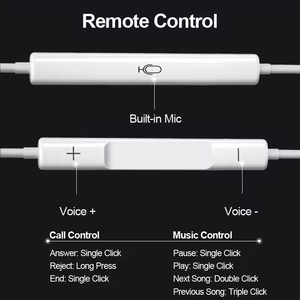 Audífonos con Cable, Cómodos, Ligeros, Compactos, Sobre la Oreja - Product Image 3