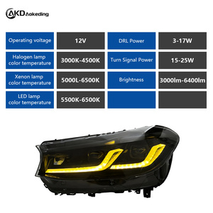 Conjunto de Faros LED AKD para BMW Serie 6 GT G32 2017-2020, Reemplazo de Lentes Golden Eye, Conexión Plug and Play - Product Image 4