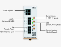 Disjoncteur électronique industriel 4 canaux 10A 24V DC DIN-Rail sans relais SALZ Automation GmbH