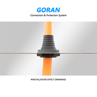 Plaque d'entrée de câble Goran KEL-DPF, multi-tailles, découpable, en nylon, pour joint d'étanchéité de câbles d'armoire électrique
