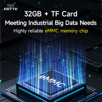 Ebyte ECB32 Ordinateur monocarte de qualité industrielle Allwinner T527 A527 2GB/4GB LPDDR4 Linux ARM compatible avec Raspberry Pi