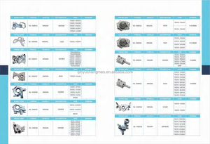 Nissan Qashqai 1.6L motor YAĞ POMPASI 12410MA00C NV350 E26 2.5L 2.5L 25de ile uyumlu yeni durum - Product Image 3
