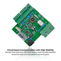 Sistema de Control de Acceso para una Sola Puerta con SDK y API Gratuitos, TCP/IP, Wiegand, Logotipo Personalizado, Módulo Central PCB, Almacenamiento en la Nube, Capacidad para 60000 Usuarios