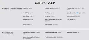 รีเฟอร์บิชสำหรับ7543P CPU 32C 2.8GHz/64T 256M แคช225-240W ซ็อกเก็ต SP3โปรเซสเซอร์สูงถึง3.2GHz ทำงานเซิร์ฟเวอร์1P - Product Image 3