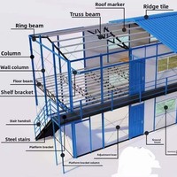 Maison Modulaire Démontable Économique à Montage Rapide pour Bureaux Préfabriqués en Gros pour Projets de Construction à Grande Échelle