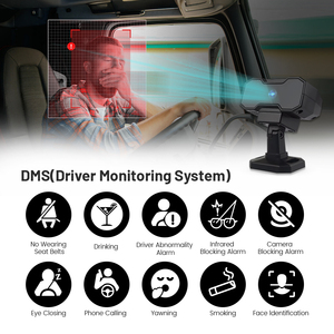 ระบบกล้องติดรถบรรทุก AI-BSD ตรวจจับคนเดินถนนอัจฉริยะ หน้าจอสัมผัส IPS 10 นิ้ว ระบบกล้อง 6CH AHD 1080P สำหรับการเฝ้าระวังความปลอดภัย - Product Image 3