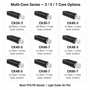 Cable de Fibra Óptica Mitsubishi <span class=keywords><strong>ESKA</strong></span> con Revestimiento Negro, Núcleo PMMA de 0.5-3.0mm, Mononúcleo y Multinúcleo 3/5/7, Guía de 50-70m, IP para Exteriores, OEM - Product Image 3