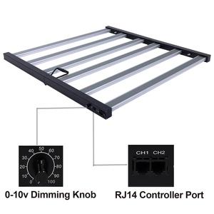 <span class=keywords><strong>2025</strong></span> mới nhất 720 Wát phát triển ánh sáng LED quang phổ đầy đủ thay đổi độ sáng Samsung lm281b LED phát triển ánh sáng cho nhà kính - Product Image 2