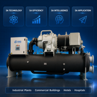 Sistema Enfriador de Agua de Gran Capacidad Automático con Enfriamiento por Agua, Operación y Mantenimiento Estables para Aeropuertos