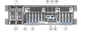 เซิร์ฟเวอร์ประสิทธิภาพสูงรุ่นดั้งเดิม Oracl E Sparc-Server T7-2 - Product Image 3