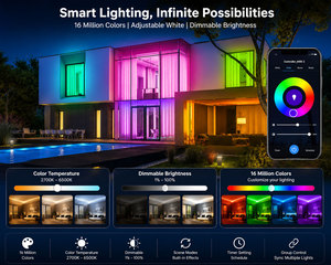 Controlador de Atenuación PWM de Cuatro Canales con Control <span class=keywords><strong>Independiente</strong></span> a Todo Color RGB - Product Image 6