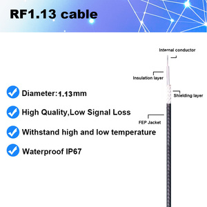 Shengda Rf1.13สายต่อขยายโคแอกเซียลสำหรับสื่อสาร, สายเคเบิ้ลหางเปียสำหรับ MHF4 UFL u.fl - Product Image 4