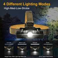 Lampe frontale réglable en aluminium 1400 lm pour camping, rechargeable USB-C, LED ultra-lumineuse et portable