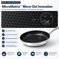 Ensemble de 7 casseroles et poêles de cuisine modernes, économie d'énergie, antiadhésives, en acier inoxydable triple couche, pour usage domestique