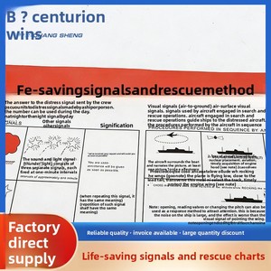 Affiche illustrée de formation maritime standardisée, avec tableaux en chinois et anglais, signaux de sauvetage maritimes et méthodes de sauvetage. - Product Image 2