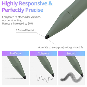 2024ปากกาสไตลัสดีไซน์ใหม่สำหรับแท็บเล็ตพิมพ์ลายสำหรับ <span class=keywords><strong>Apple</strong></span> <span class=keywords><strong>Pencil</strong></span> 2 iPad <span class=keywords><strong>2018</strong></span> 2019 2020 Pro 3Rd MINI - Product Image 4