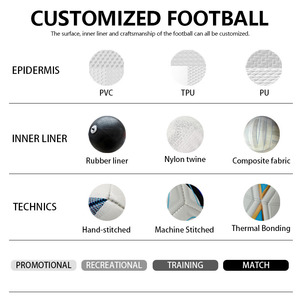 Ballon de football professionnel léger, écologique, durable, de haute qualité à bas <span class=keywords><strong>prix</strong></span>, taille 5 personnalisée, en cuir PU thermocollé imprimé - Product Image 4