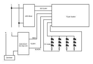 Interrupteur tactile LETARON certifié TUV CE pour éclairage de salle de bain 12V/24V 5A 60W/120W Capteur tactile pour miroir - Product Image 5