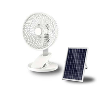 Nouvel Arrivage Ventilateur de Table Solaire d'Urgence 8 Pouces avec Clip, Lumière Nocturne, Rechargeable Mécanique, Batterie Lithium 3000mAh, Moteur DC, Faible Bruit