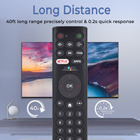 Control Remoto por Voz para IndiHome STB ZTE B866F, con Botón de Google Voice y Netflix