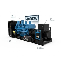Groupe électrogène diesel mobile de secours SPM THLM480 200-1200 kW triphasé refroidi par eau, démarrage électrique 24 V CC, châssis ouvert, silencieux