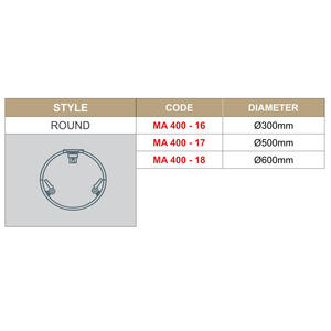 Funda Protectora Redonda de Lona Azul para Cabina Marina MA 400 16-18, Disponible en 3 Tamaños para Cubiertas de Barcos - Product Image 3