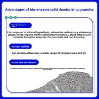 ShengAnXin Granulés désodorisants solides aux enzymes biologiques pour litière pour chat, Modèle Litter-08, Vente directe usine, Grande quantité