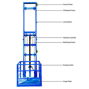 Promotion : <span class=keywords><strong>Monte</strong></span>-<span class=keywords><strong>charge</strong></span> électrique 3m/4m pour usage domestique, certifié CE, pour entrepôt et usine - Product Image 3