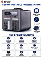 Centrale Électrique Portable OEM 1200W 1500W, Générateur Solaire 680Wh 220V pour Maison, Camping, Voyage et Urgences