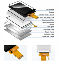 Modul LCD Polcd 3,5 inci Kecerahan Tinggi 300 nit Layar Sentuh Kapasitif Kaca Tipis IPS Smart TFT Display