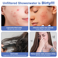 Filtre de douche aromathérapeutique AIHUAPU en plastique écologique à la vitamine C, élimination du chlore, adoucisseur d'eau dure, soin de la peau et des cheveux, lavande