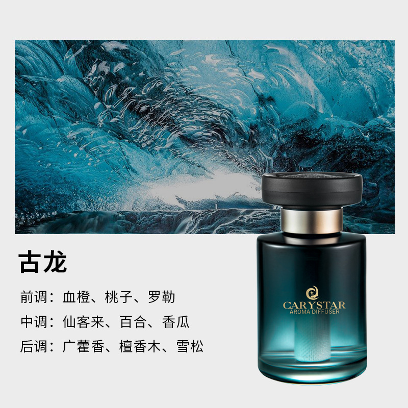 Gradient Green - Cologne