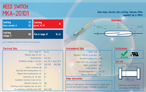 Hkfast สวิตช์กกแม่เหล็กขนาดเล็ก MKA20101, สวิตช์ตะกั่วแบบปกติเปิดท่อชุบทอง - Product Image 6