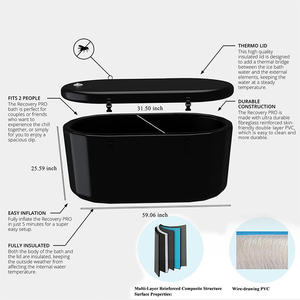 ICEMEND OEM ODM Baignoire à Immersion Froide Gonflable Baril de Bain de Glace avec Contrôle WiFi Intelligent Refroidisseur d'Eau 0.3HP en Option - Product Image 6