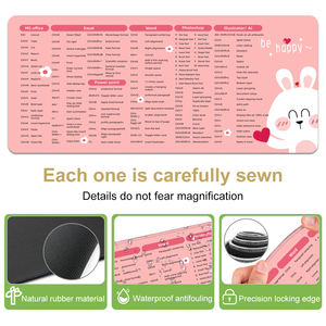 Alfombrilla de Ratón con Atajos de Teclado Estilo Dibujos Animados - Alfombrilla de Escritorio Grande XXL Antideslizante de Goma con <span class=keywords><strong>Adobe</strong></span> Illustrator, PS para Estudiantes y Trabajadores - Product Image 5