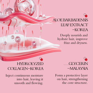 Sérum capillaire KORMESIC 100ml, huile multi-effets nourrissante et réparatrice, soin capillaire pour des cheveux soyeux et lisses, huile essentielle à la kératine. - Product Image 5