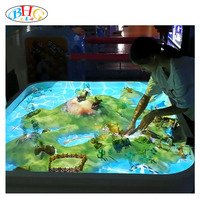 Table interactive tactile BHG AR avec projecteur personnalisable pour jeux d'amusement et d'art magique pour enfants