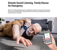 Nouvelle montre connectée intelligente pour personnes âgées avec fonction d'appel d'urgence, suivi GPS, ECG, fréquence cardiaque, équipement de santé SOS 4G