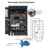 Boîtier de commande intelligent automatique pour pompe à eau JNN M 1/3 phase 1 pompe 2 pompes 220/380V, coque métallique, écran LCD