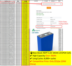 EUルーマニア株REPT 345ah 8000倍10000サイクルESSロングライフサイクル3.2V Lifepo4セルバッテリーLFP 345ah - Product Image 6