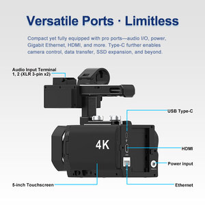 กล้อง IP Box แบบสัมผัสหน้าจอ ความละเอียด 4K ซูมออปติคอล 30 เท่า ไมโครโฟนในตัว 8.2MP Full HD 120fps สโลว์โมชั่น ช่องต่อ XLR เสียงสองทาง ตรวจจับความเคลื่อนไหว - Product Image 3